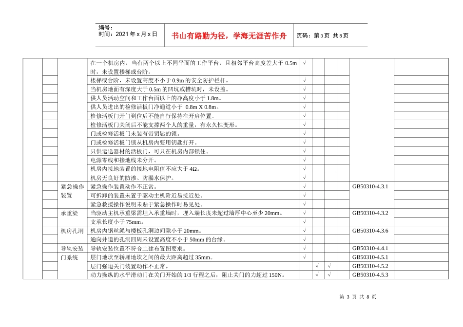 质量通病数据库-电梯_第3页