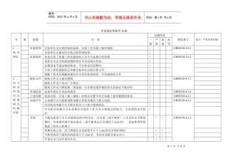 质量通病数据库-电梯