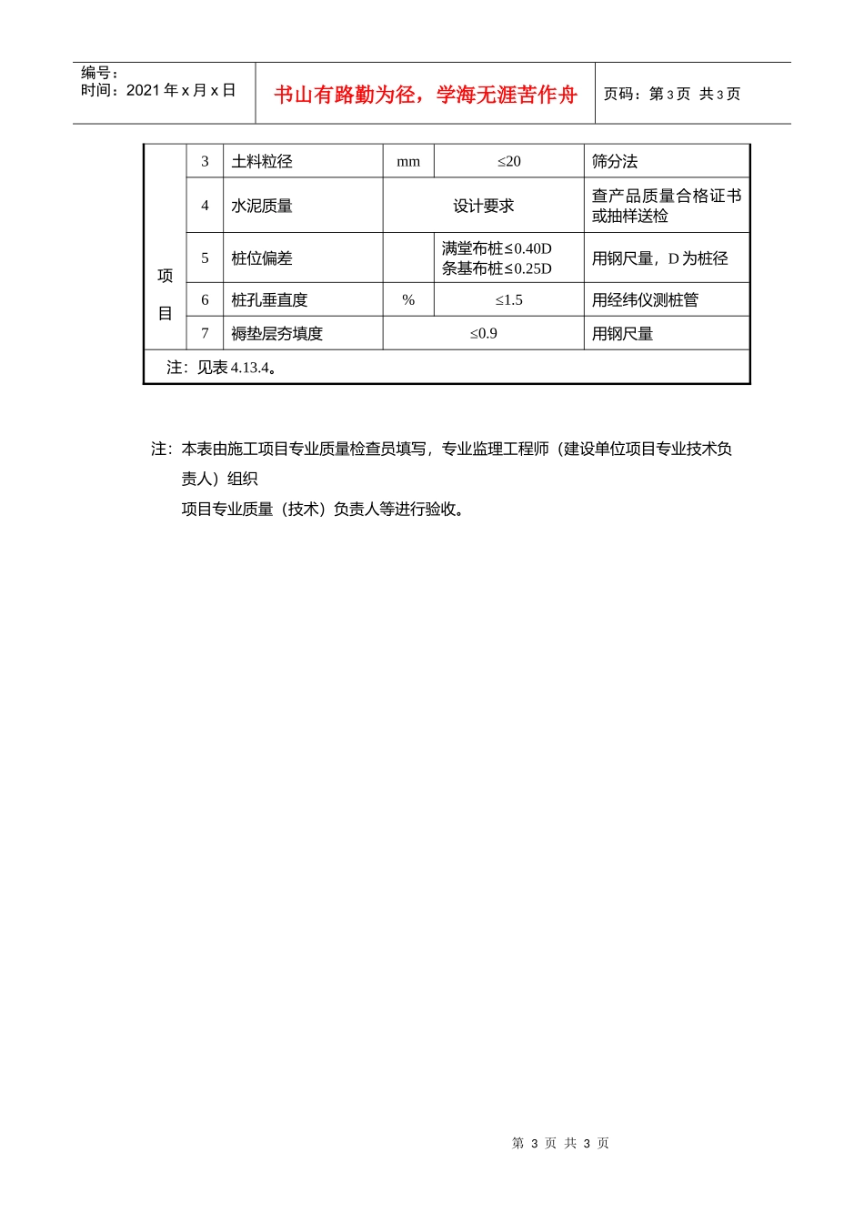 夯实水泥土桩复合地基检验批质量验收记录_第3页