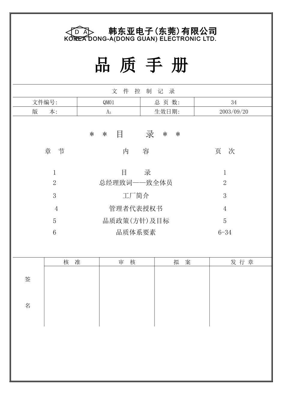 品质手册(QM-01)_第1页
