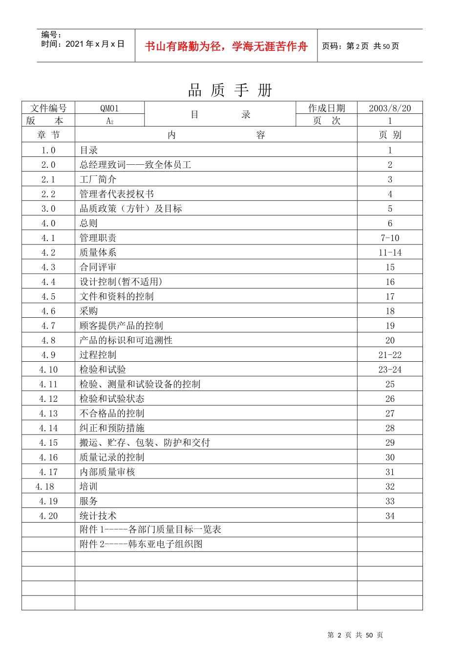 品质手册(QM-01)_第2页