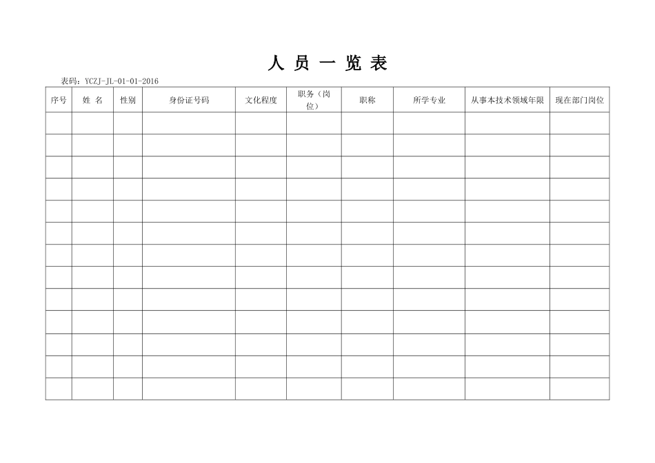 食品化验室质量记录表格_第1页