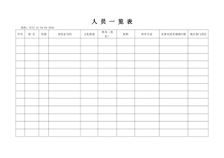 食品化验室质量记录表格
