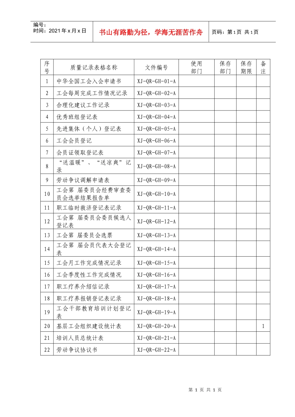 （24）质量管理体系记录清单_第1页