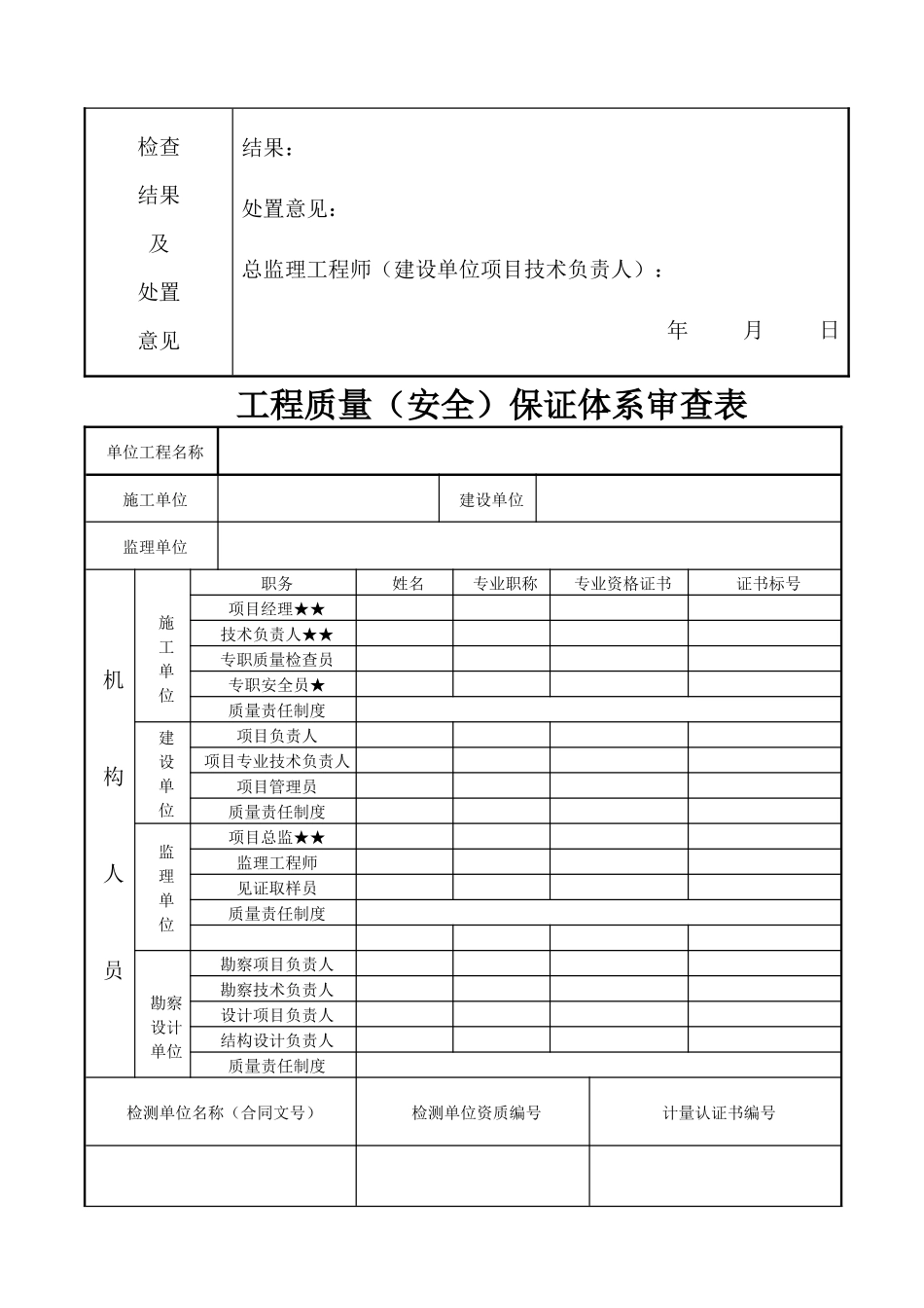 建筑工程施工质量检查表_第2页