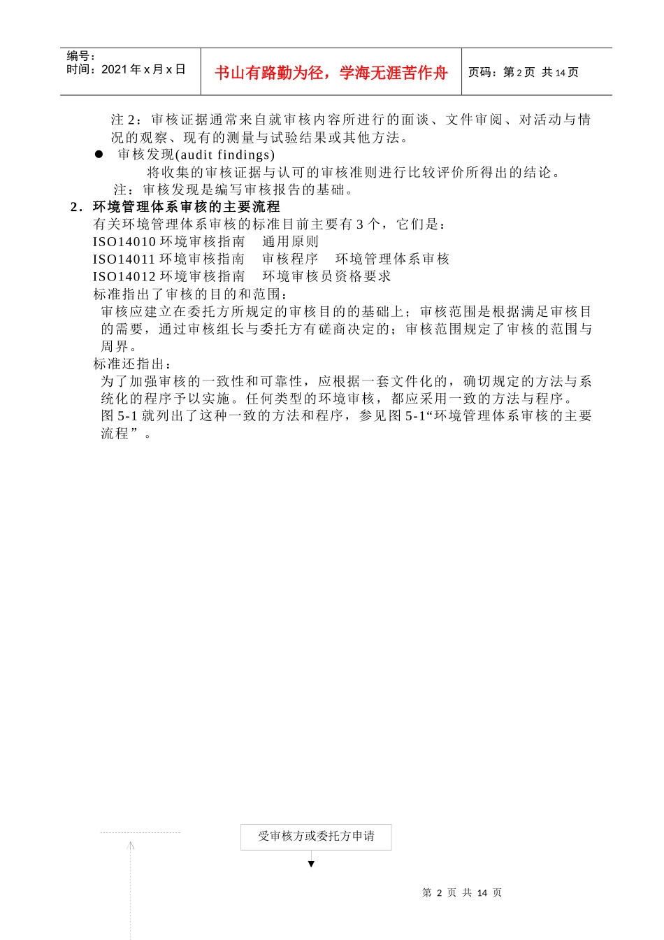 14001环境管理体系审核_第3页