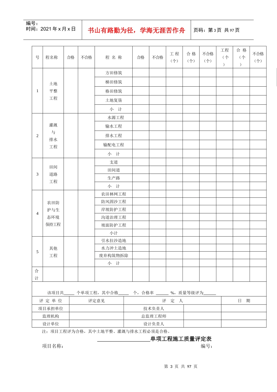 土地整理工程施工质量评定表_第3页