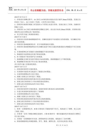 质量检查记录6171872370