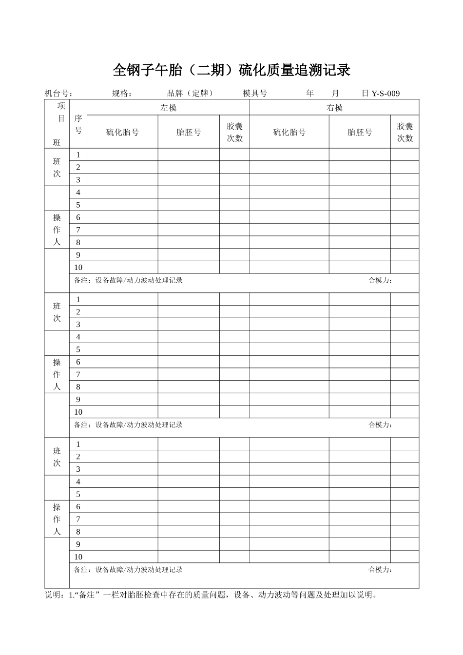 质量追溯用表格_第1页
