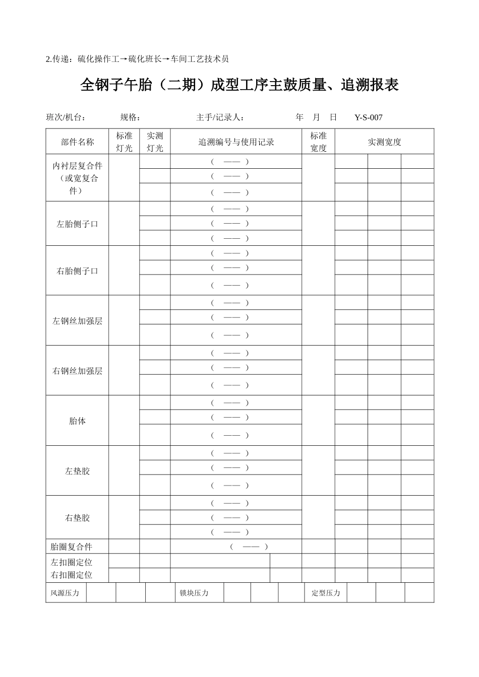 质量追溯用表格_第2页