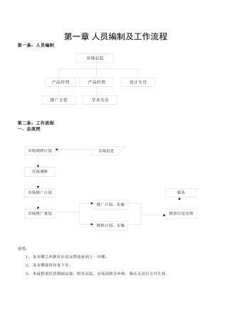 市场部内控制度