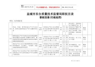 盐城市东台质量技术监督局职权目录