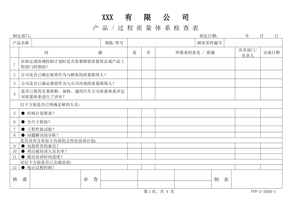 APQP产品、过程质量体系检查表_第1页