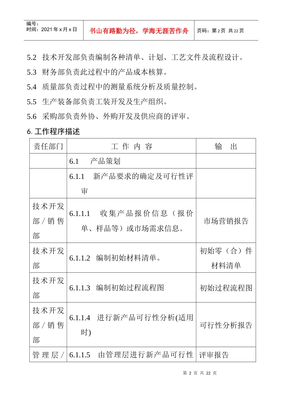 产品质量先期策划控制程序DFCPQEOMS-03_第2页