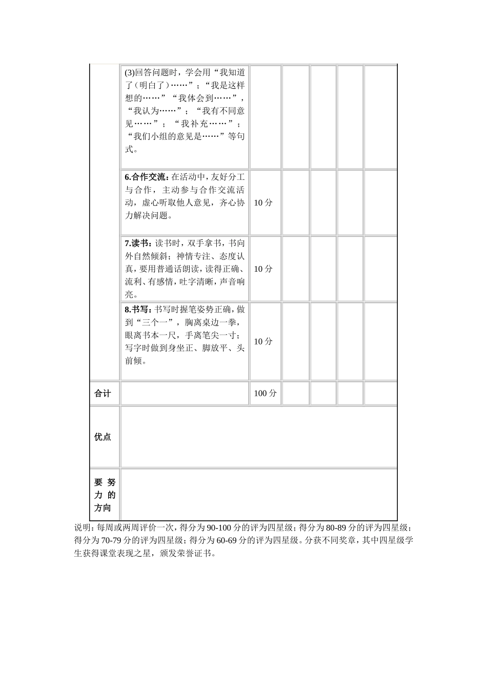 小学数学课堂常规星级评价表_第2页