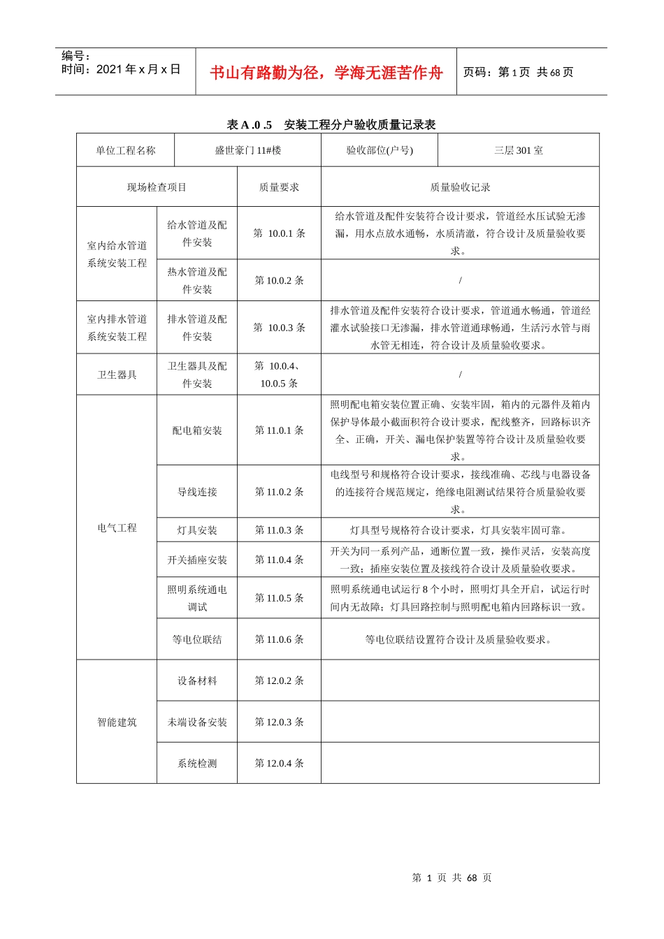 表A05安装工程分户验收质量记录表_第1页