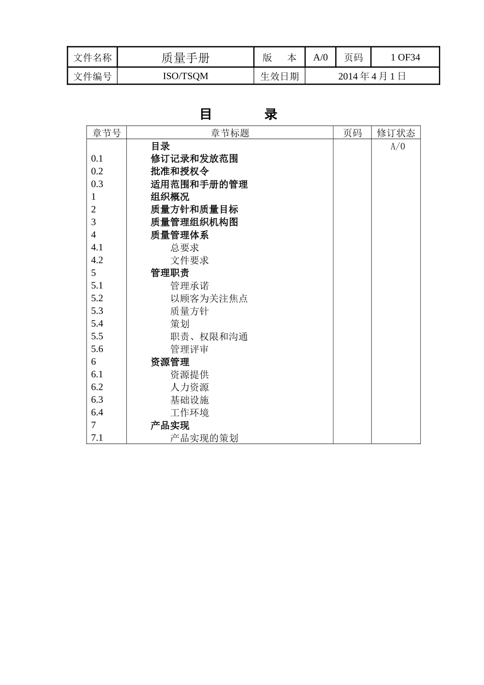 质量手册[威盛_第3页