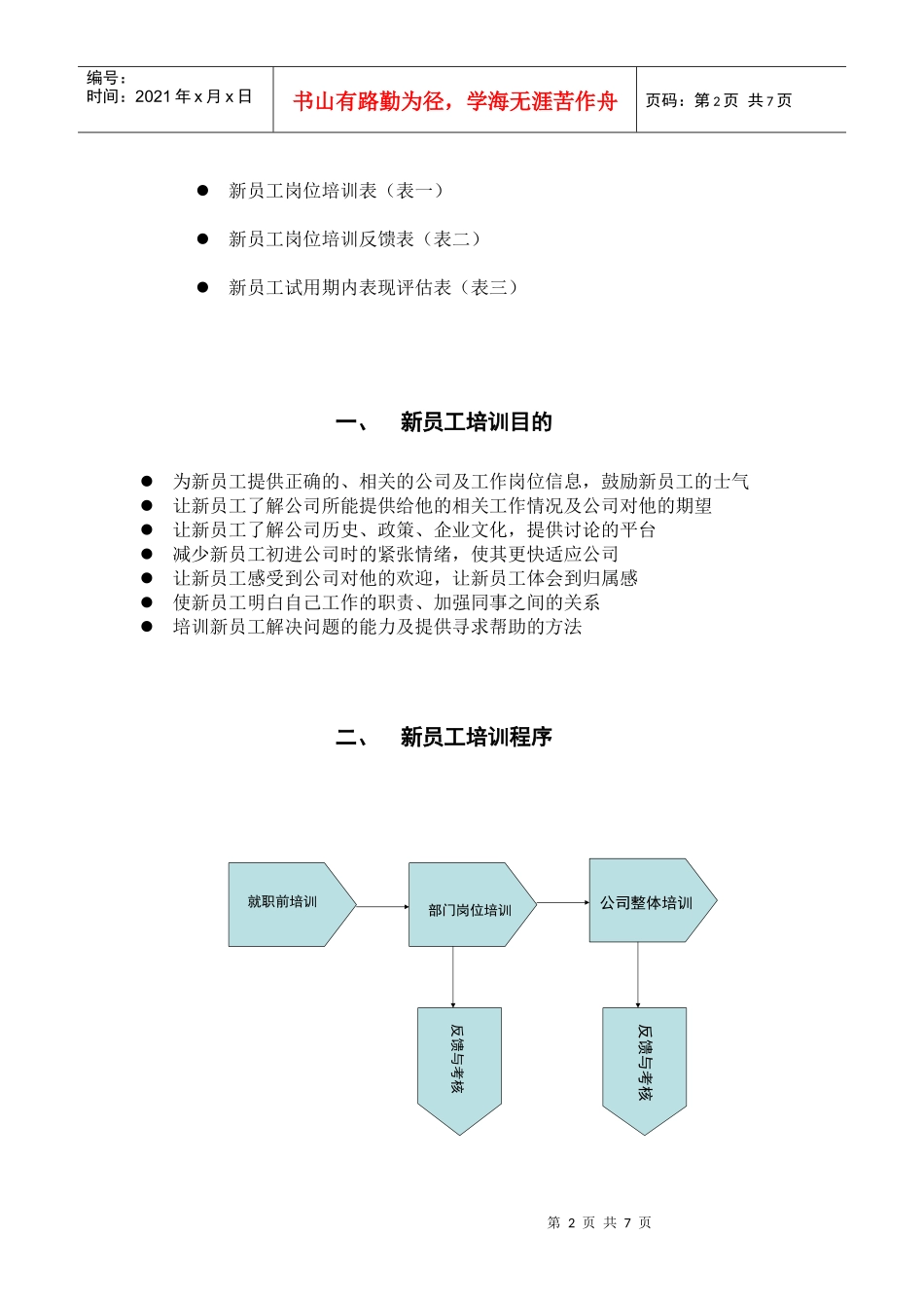 Cqcums企业员工培训方案_第2页