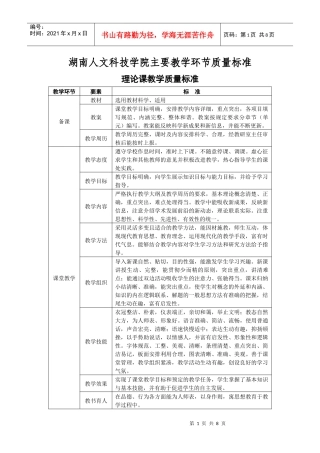 湖南人文科技学院主要教学环节质量标准