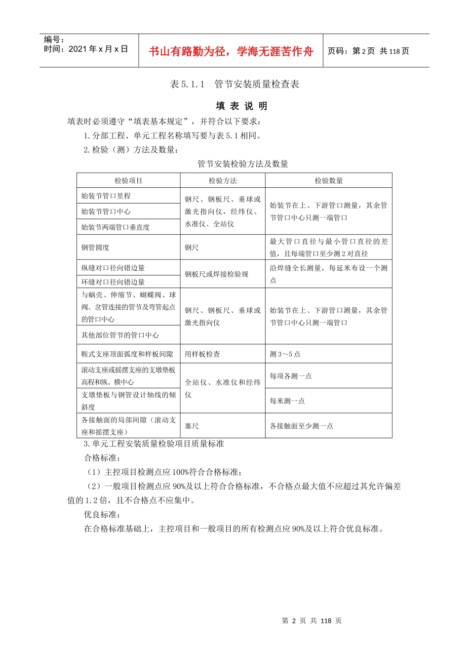 金属结构质量评定表及填表说明_第3页