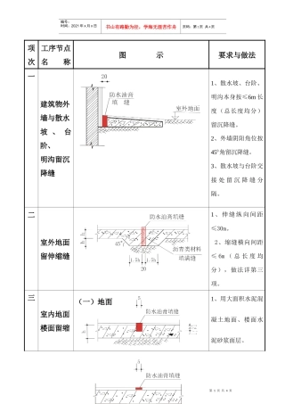 质量通病图集一
