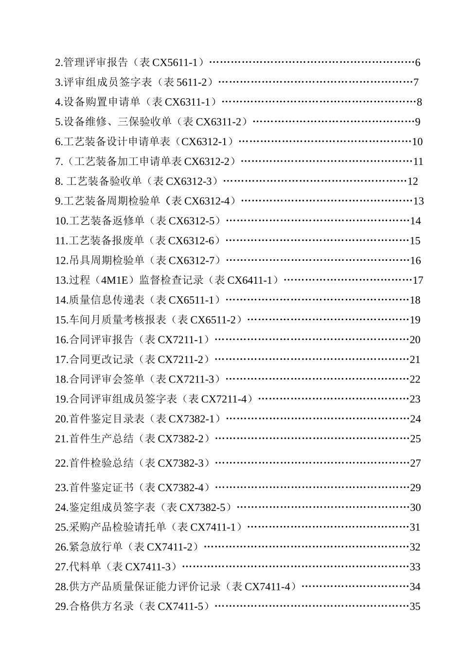 【品质表格】iso9000记录表单格式（完全版）_第2页