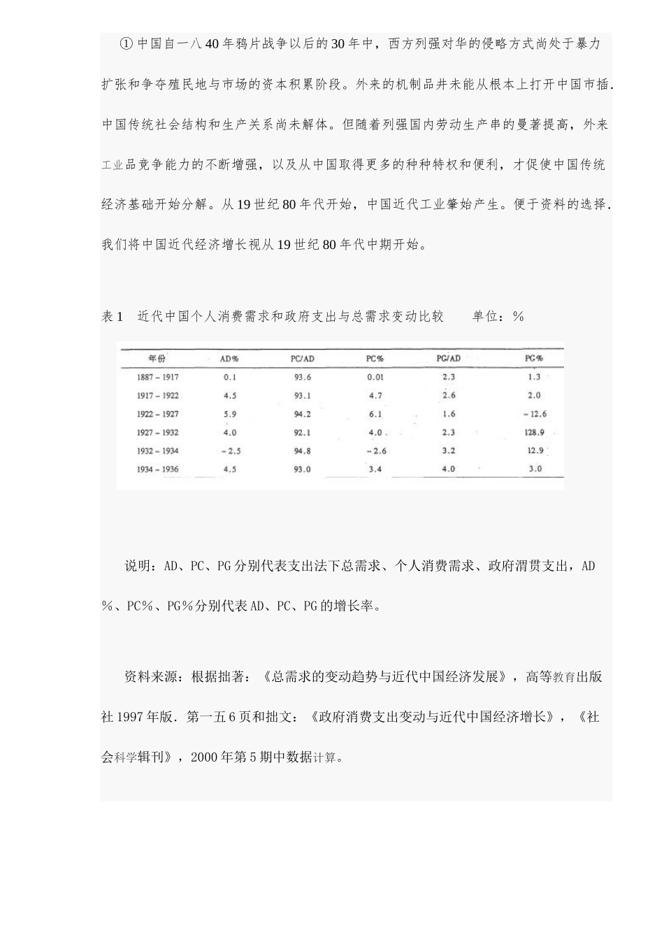 消费需求总量的变动与近代中国的经济增长_第2页