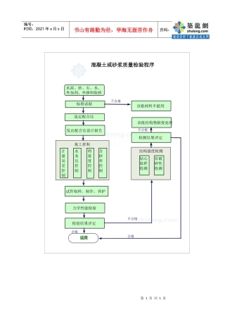 1.16混凝土和砂浆质量检验程序_secret