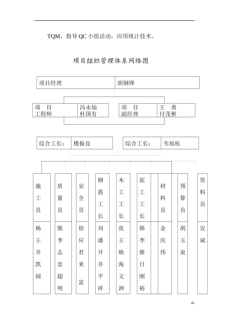 质量管理体制_第3页