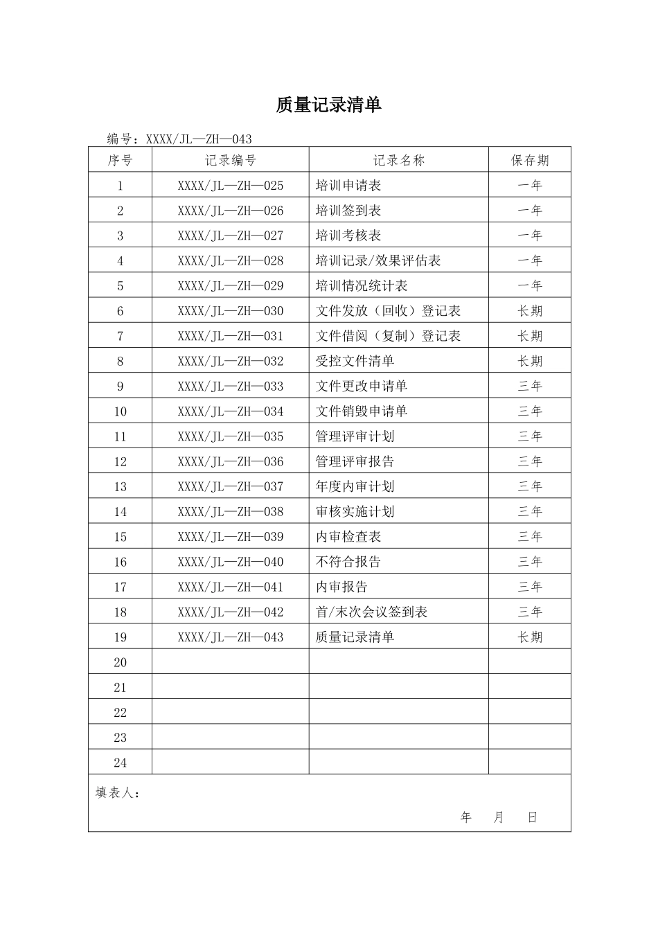 质量记录清单ZH综合_第2页