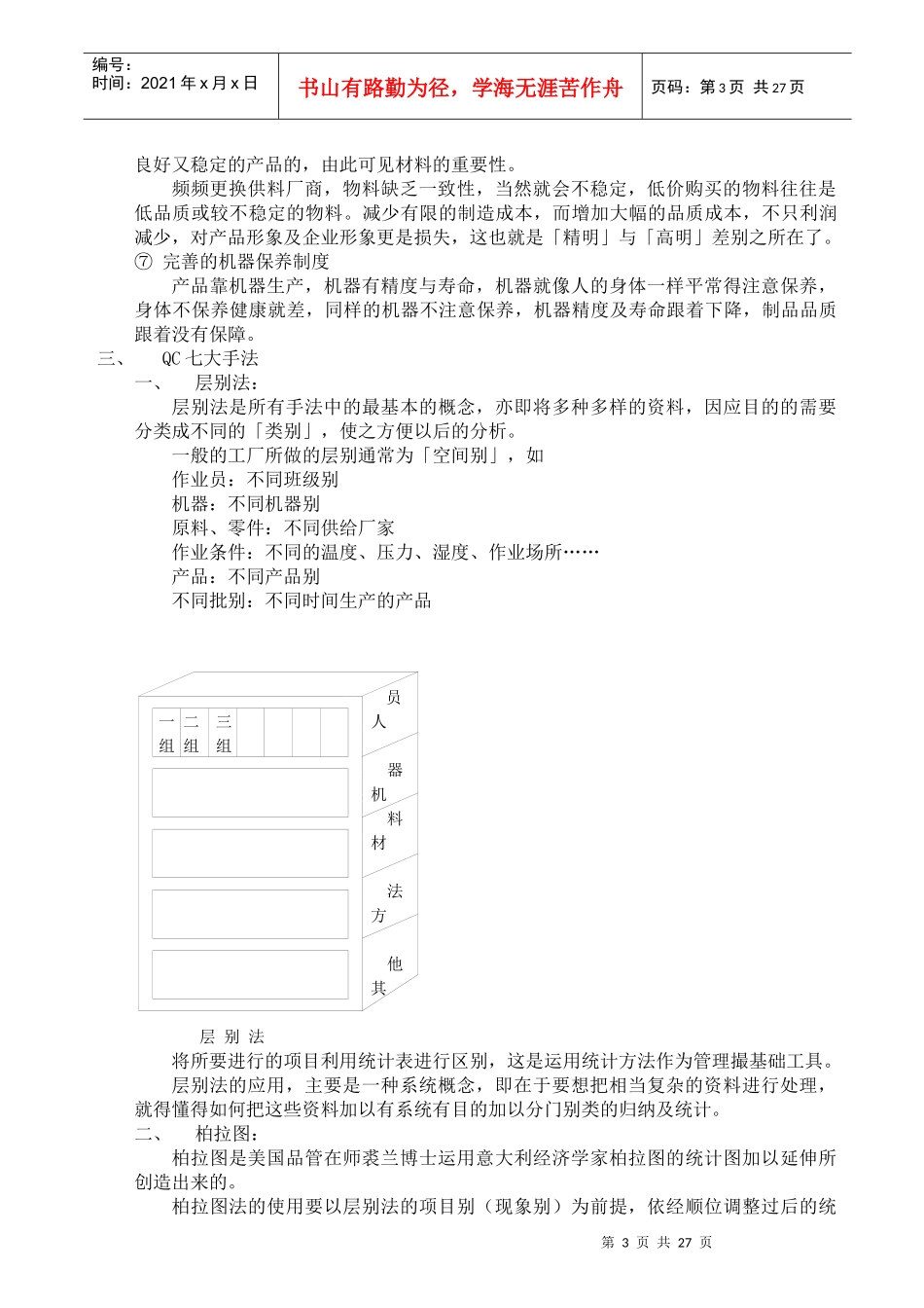质量检验人员教育训练教材_第3页