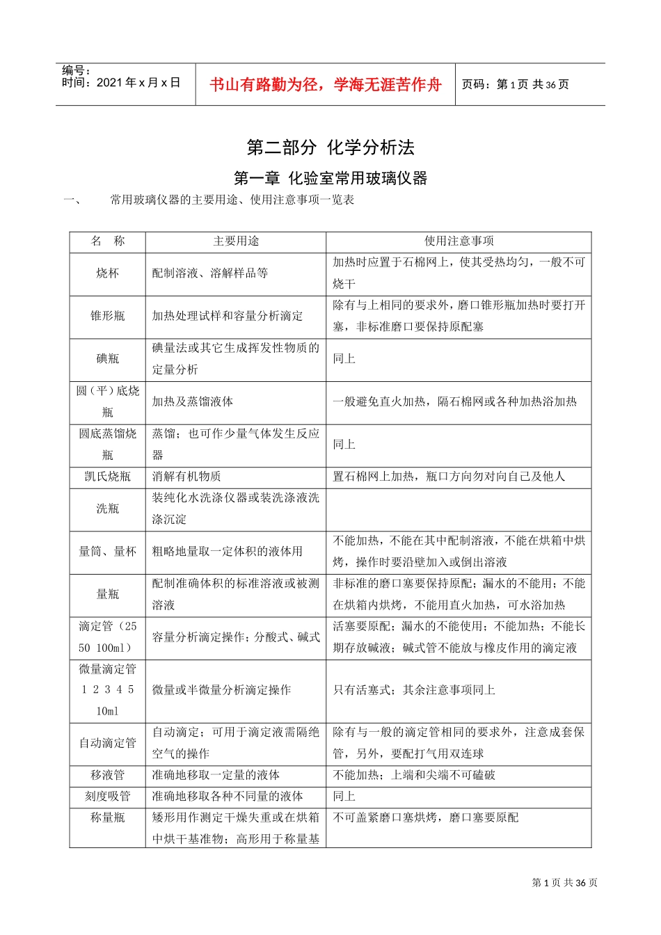 检验员培训课件系列之化学分析法_第1页