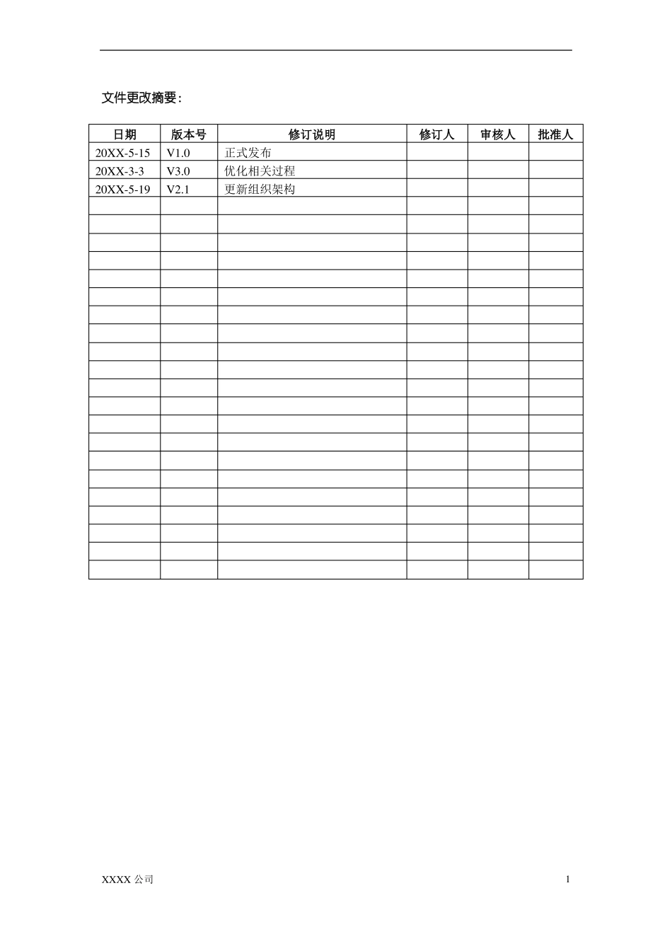 项目管理过程_第2页