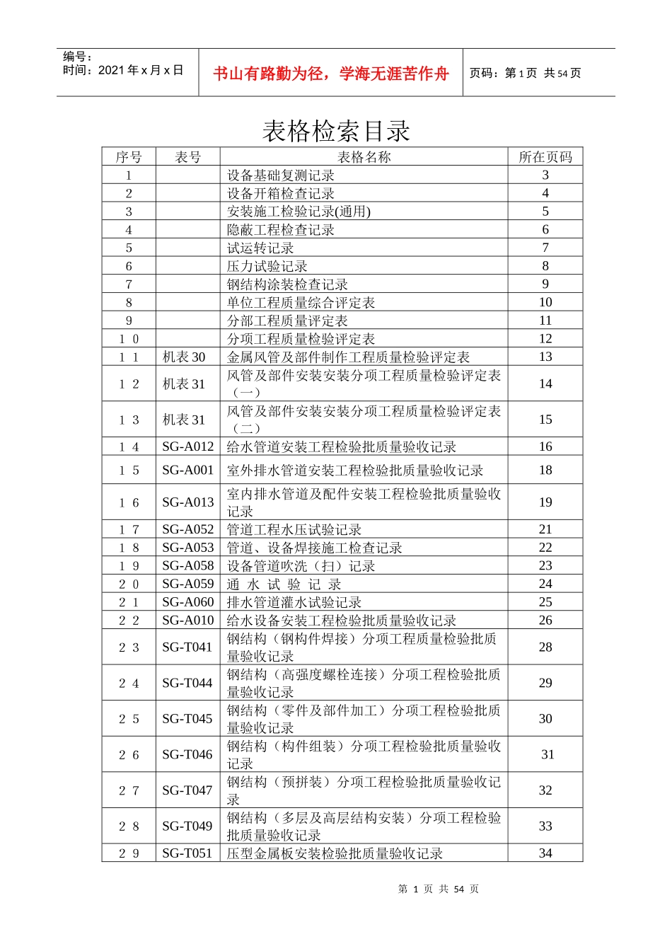 机械设备安装质量通用标准表格_第1页