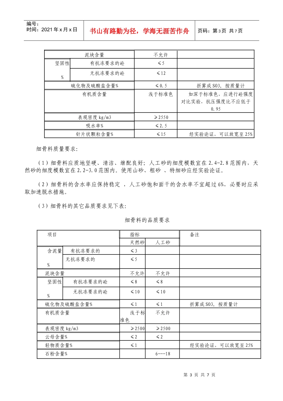 13混凝土工程施工全程质量控制_第3页