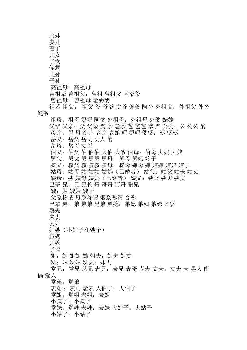 现代汉语亲属称谓语素组合特点初探_第3页