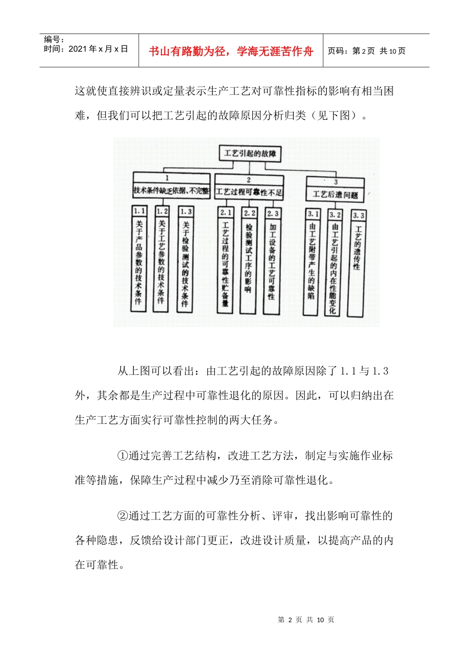 品质管理_可靠性控制和改进_第2页