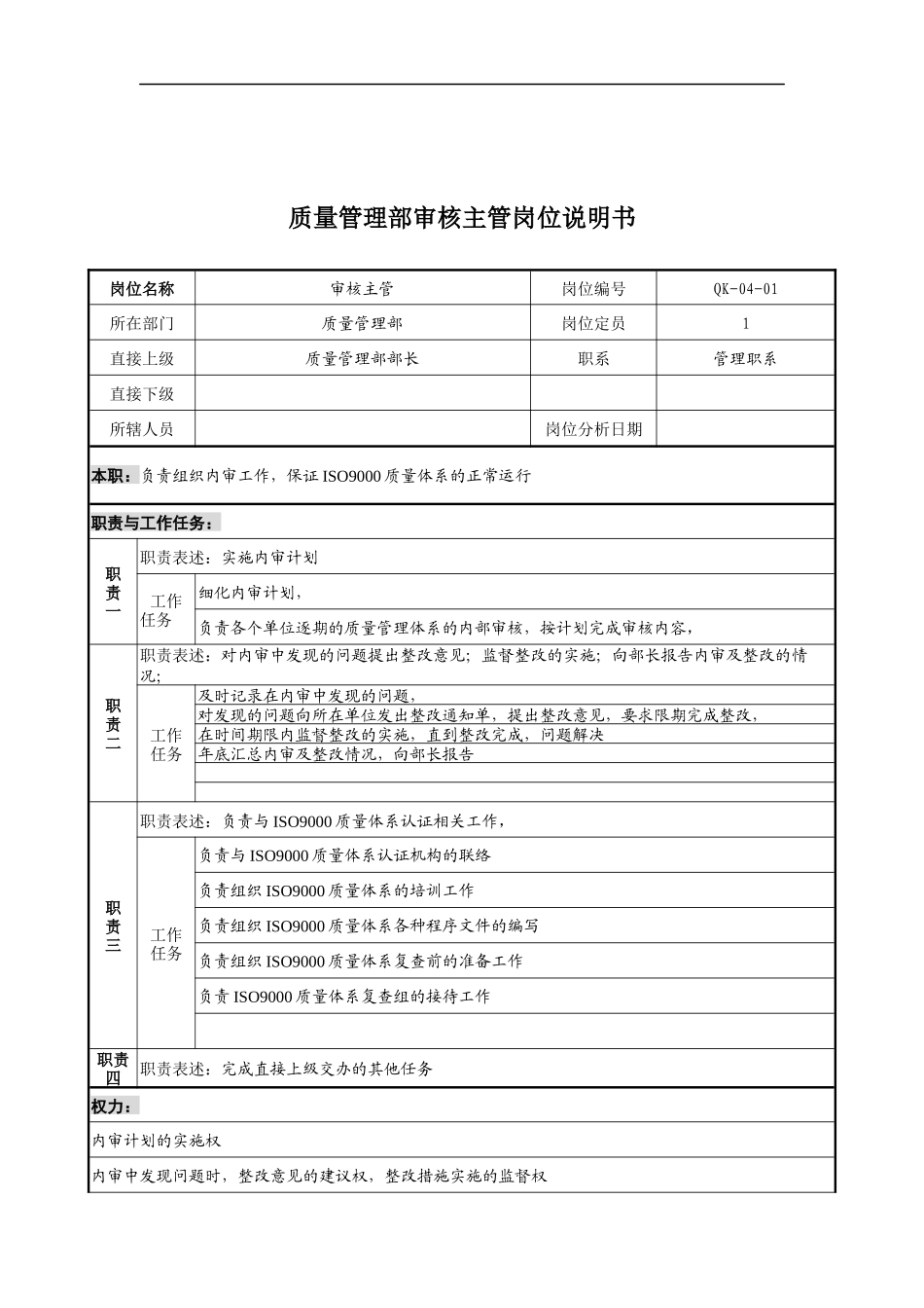 质量管理部审核主管岗位说明书_第1页