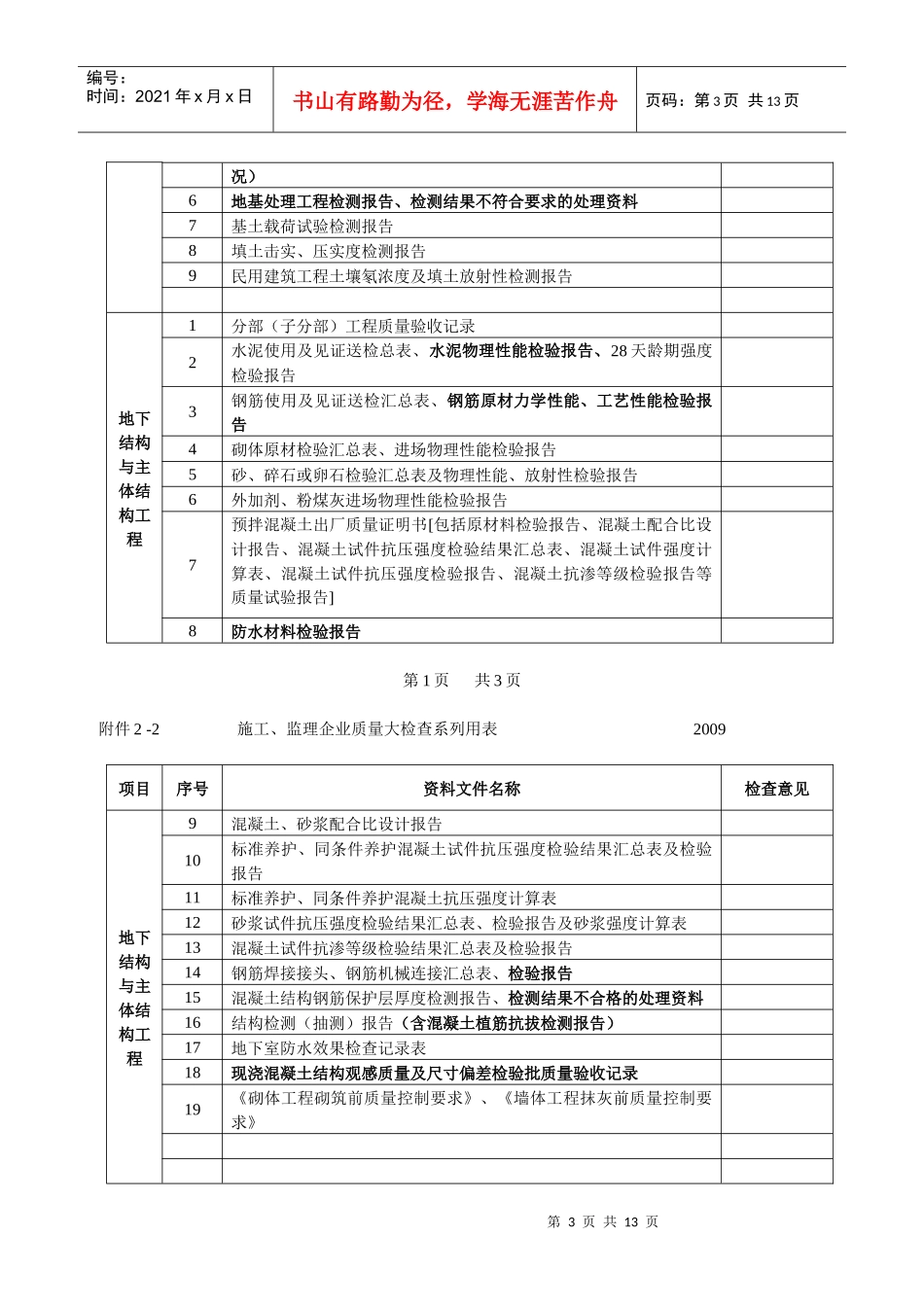 附件2施工、监理企业质量大检查系列用表doc-附件2-_第3页