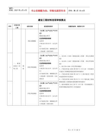 建筑工程材料质量审核