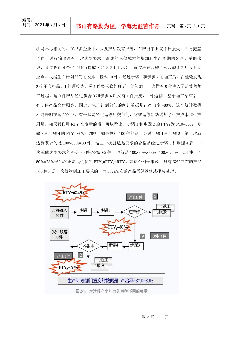 6西格玛管理中常用的度量指标2_第2页