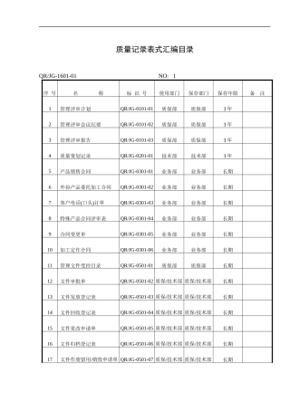 质量记录表式汇编(一)