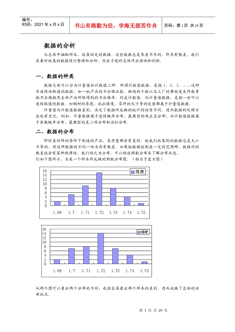 品质管理QC七种手法篇_第1页