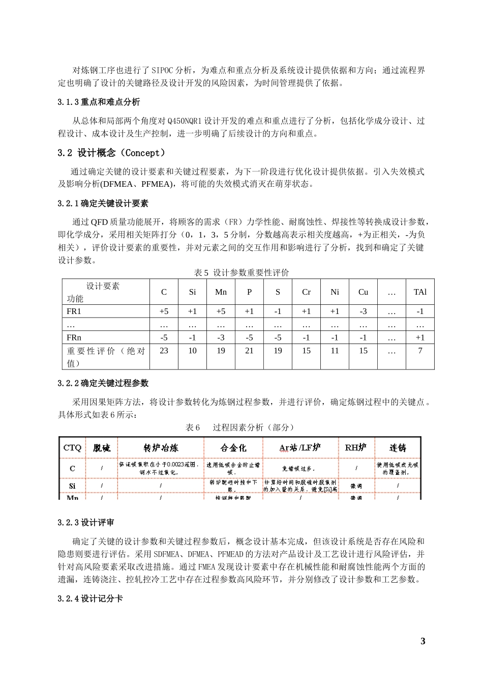 六西格玛设计在新钢种开发试制中的应用_第3页