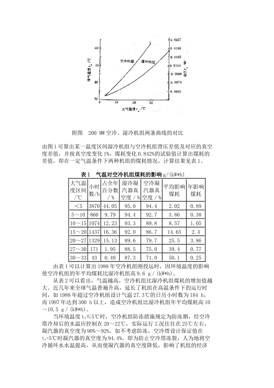 提高空冷机组经济性的研究_第2页
