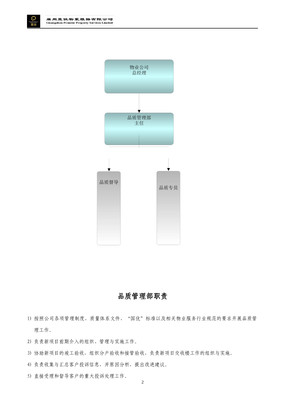 品质运营手册(1130)_第2页