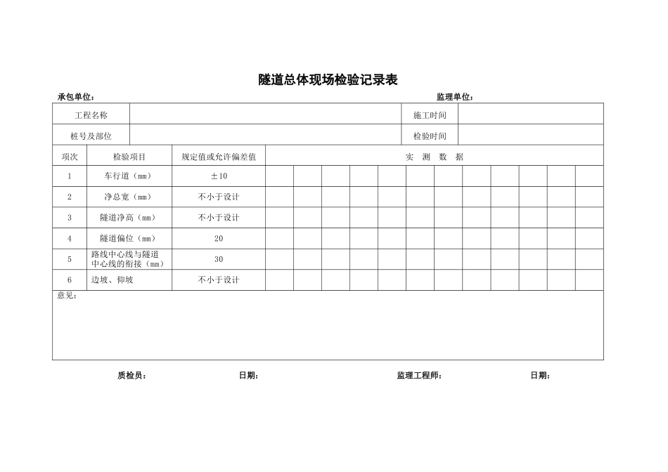 隧道质量检查记录表_第1页