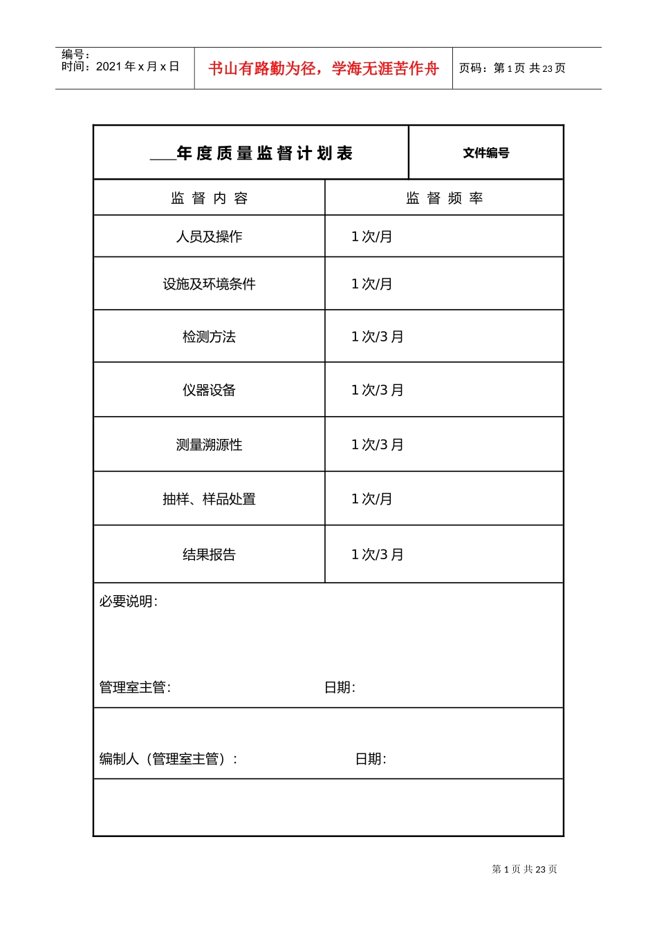 质量监督记录(模版)(DOC27页)_第1页
