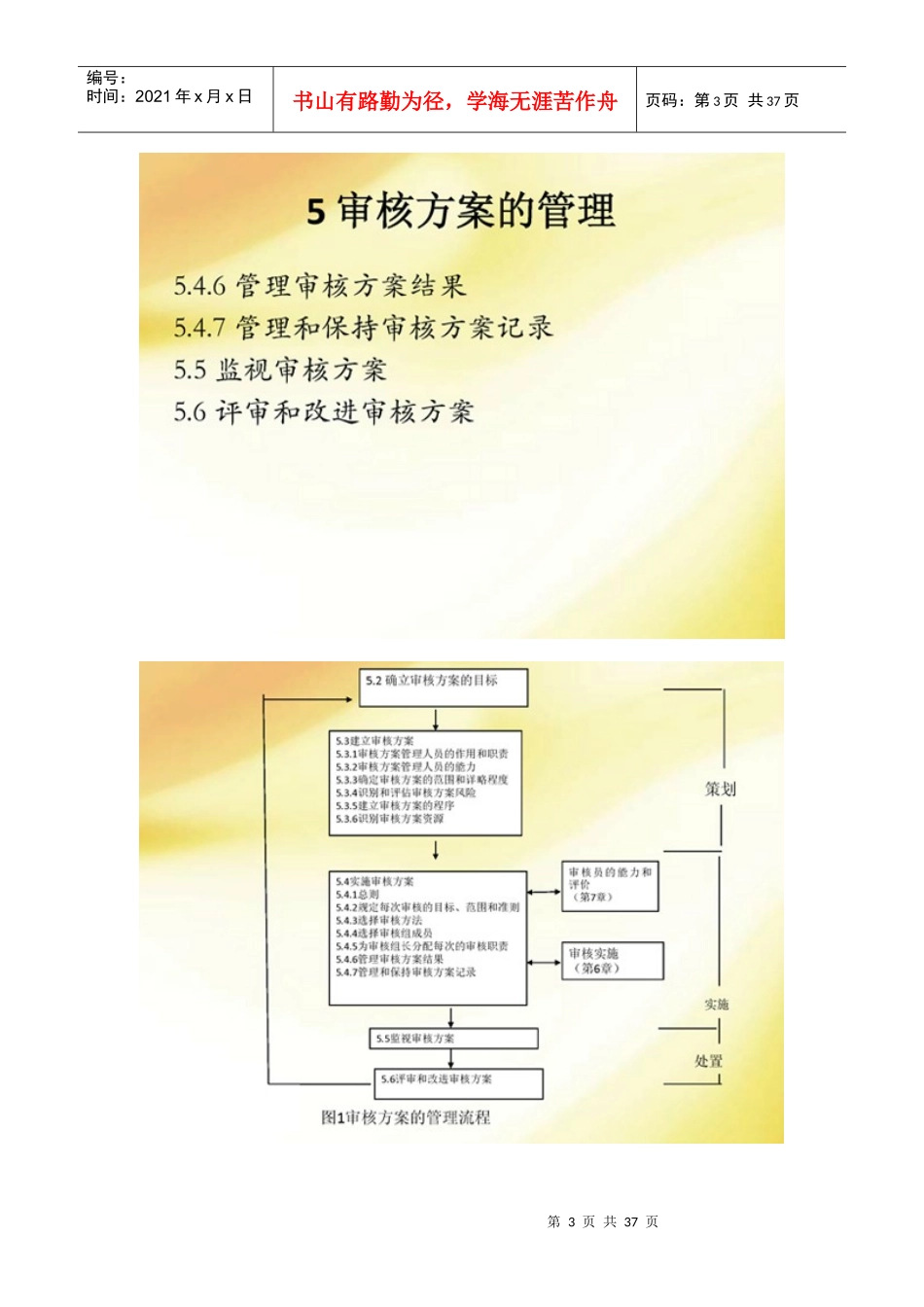 质量管理体系审核指南19011讲义5审核方案的管理_第3页