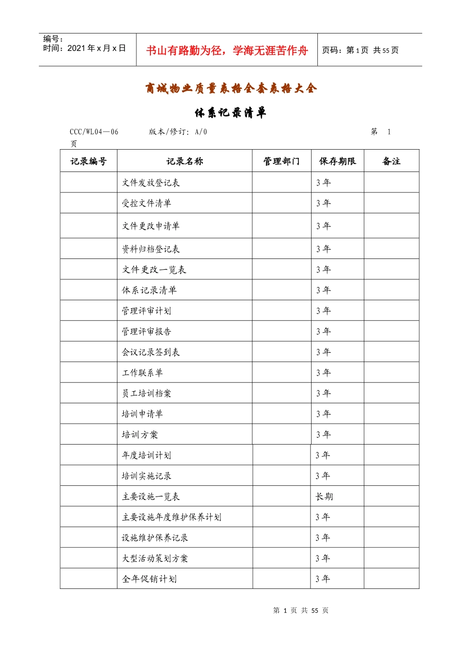 义乌小商品城物业质量表格全套表格大全_第1页